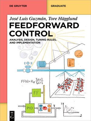 cover image of Feedforward Control